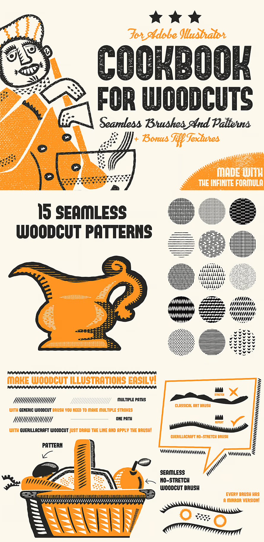 Cookbook for Woodcuts Brushes and Patterns