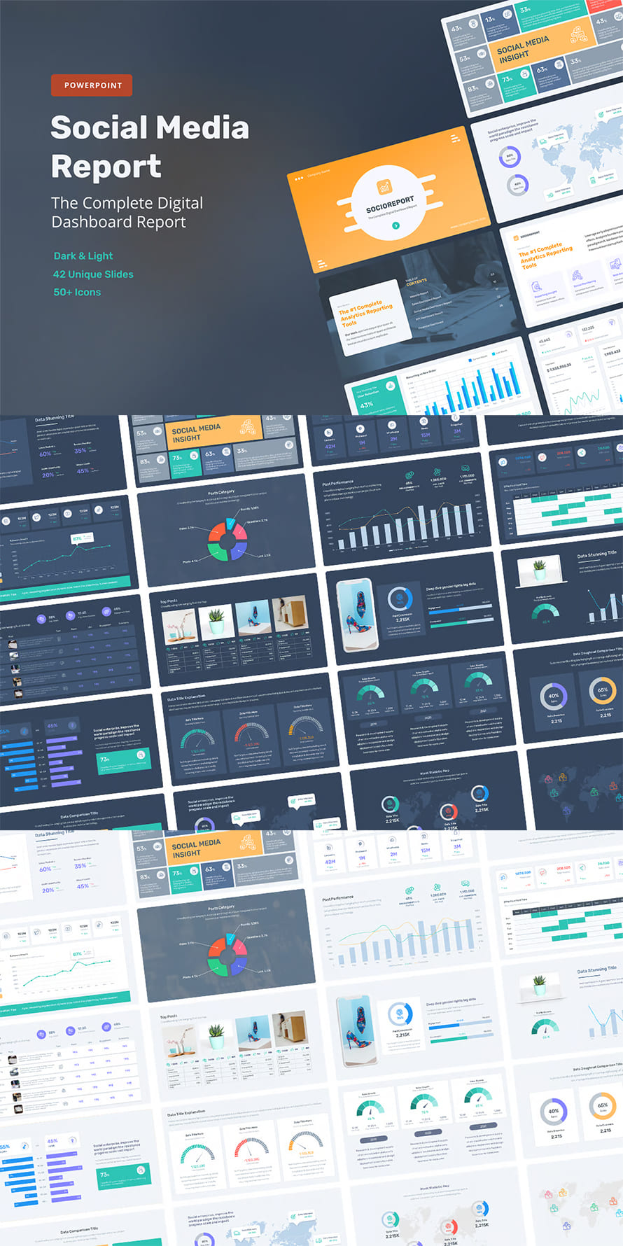 Social Media Report